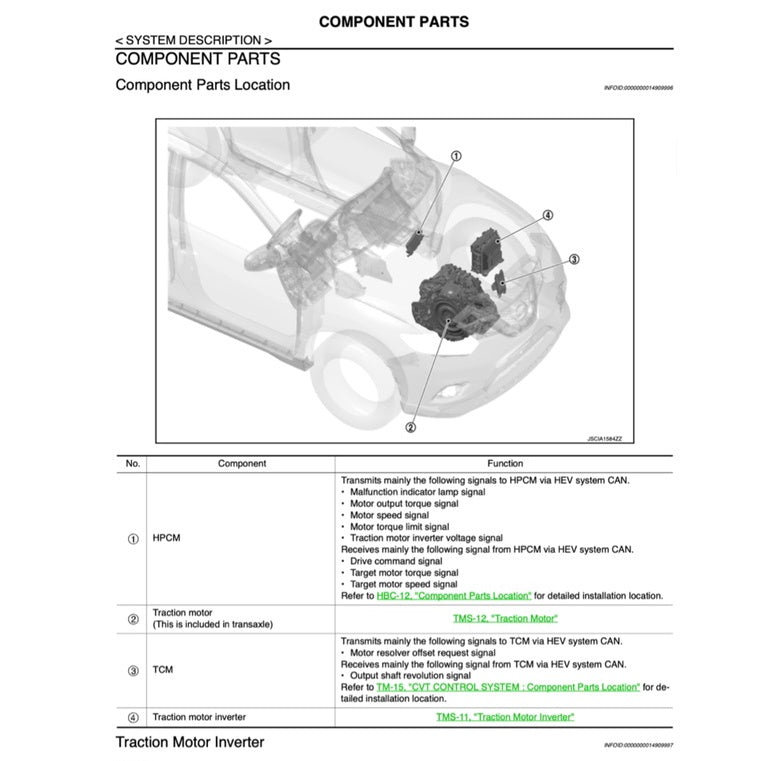 NISSAN X-TRAIL T32 ROGUE HEV (2017-2022) SERVICE WORKSHOP MANUAL