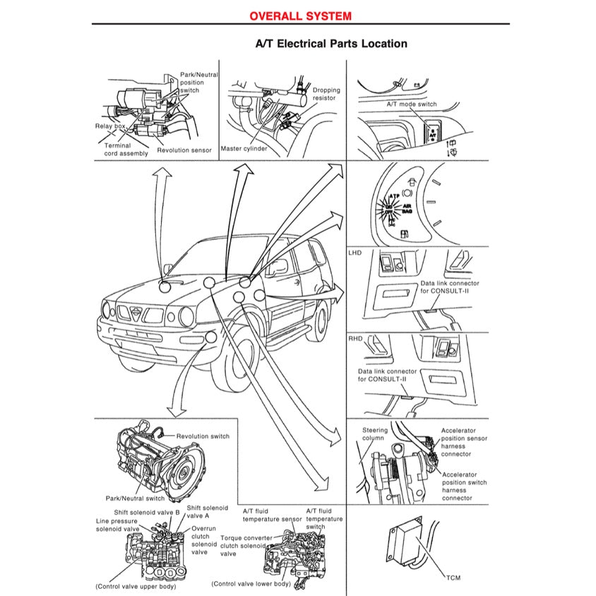 NISSAN TERRANO II (1993-2005) SERVICE WORKSHOP MANUAL