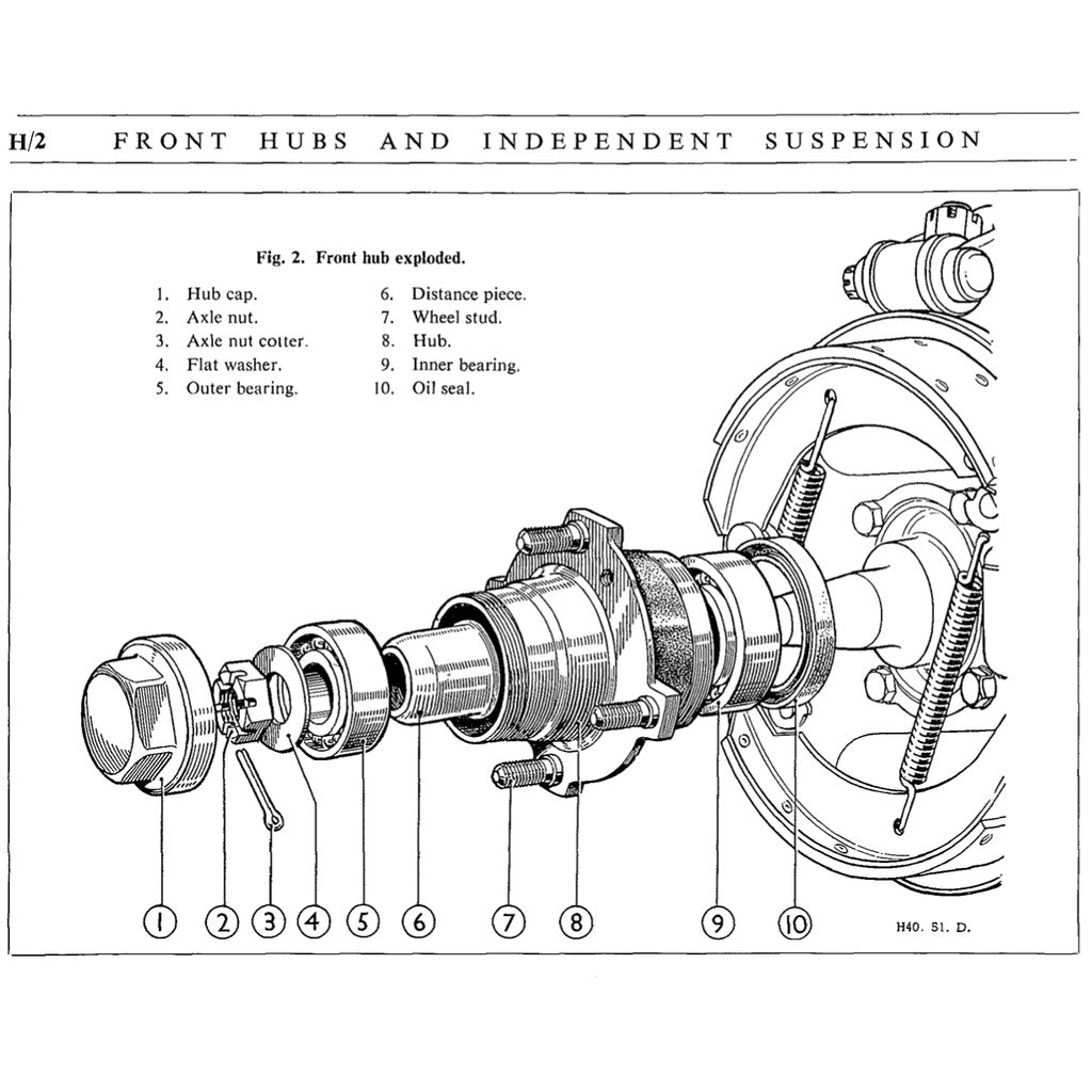 [CLASSIC] AUSTIN A40 (1947-1967) SERVICE WORKSHOP MANUAL