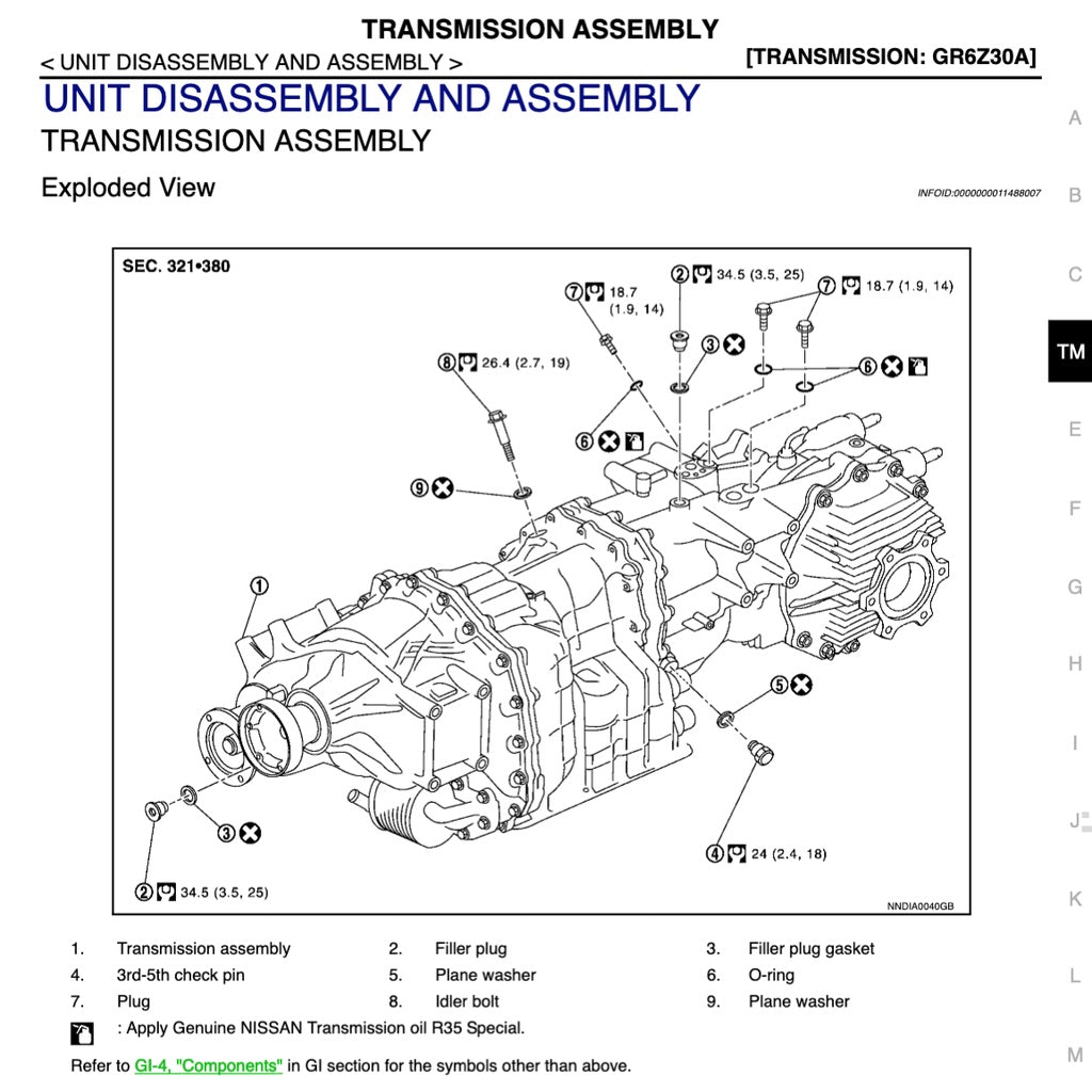 NISSAN GT-R R35 (2015-2017) SERVICE WORKSHOP MANUAL