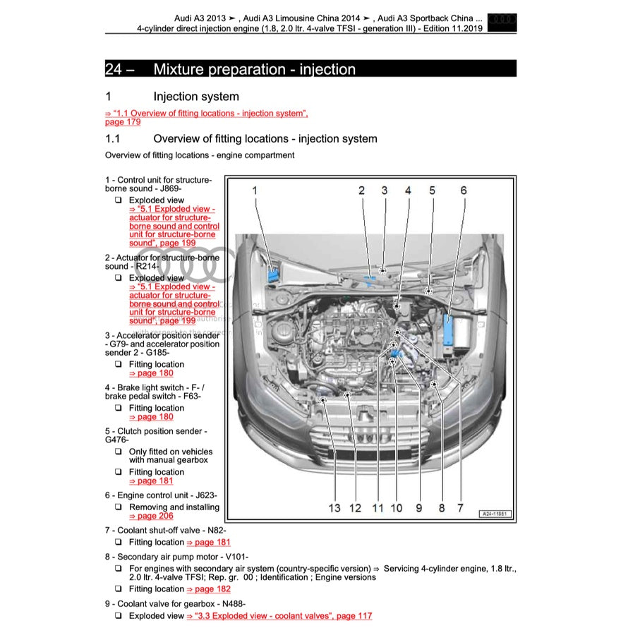 AUDI A3 8V (2013-2020) SERVICE WORKSHOP MANUAL