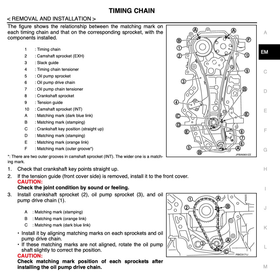 NISSAN CUBE Z12 (2009-2019) SERVICE WORKSHOP MANUAL