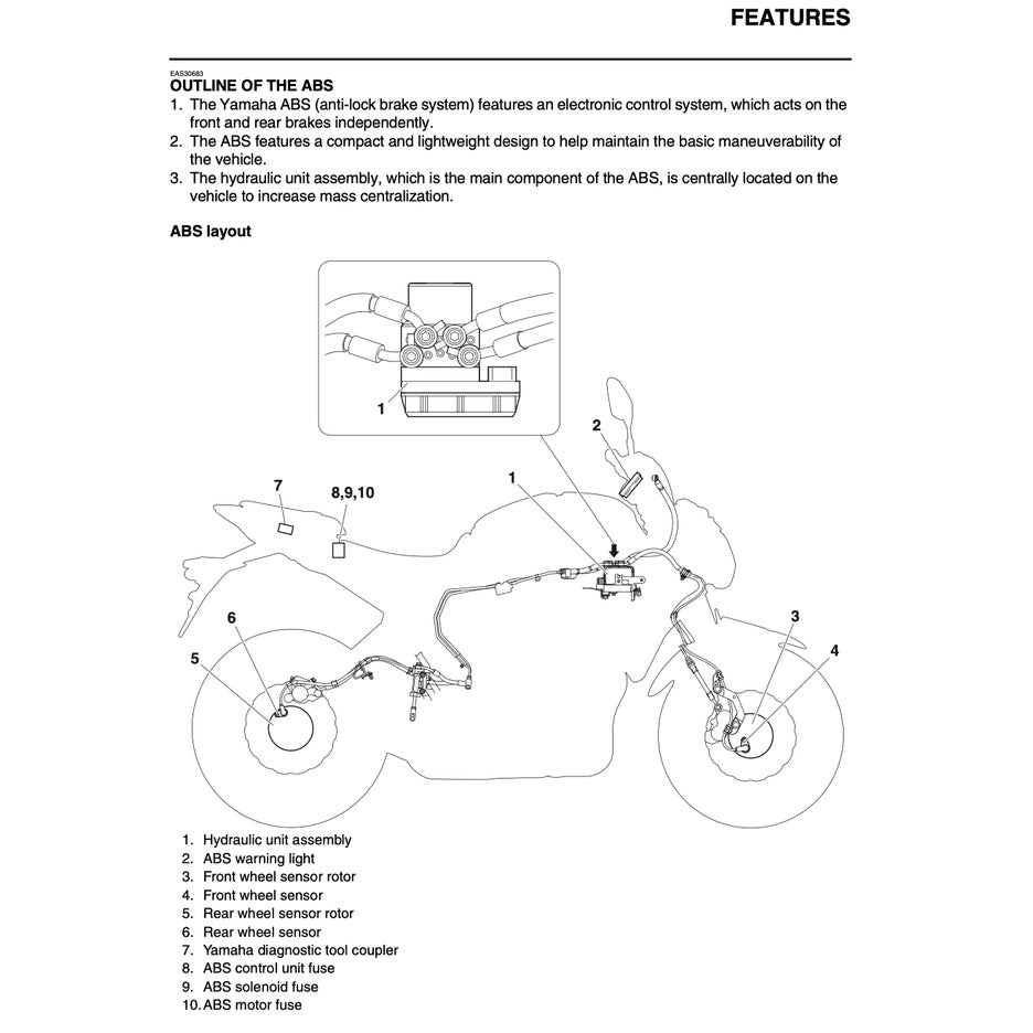 YAMAHA MT-07 MT07 (2014-2017) SERVICE WORKSHOP MANUAL + PARTS CATALOGUE + OWNER'S MANUAL