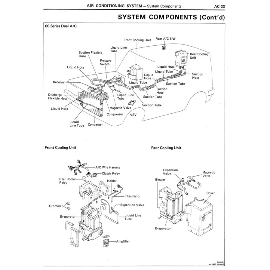 TOYOTA LAND CRUISER J70 (1984+) FACTORY WORKSHOP SERVICE MANUAL