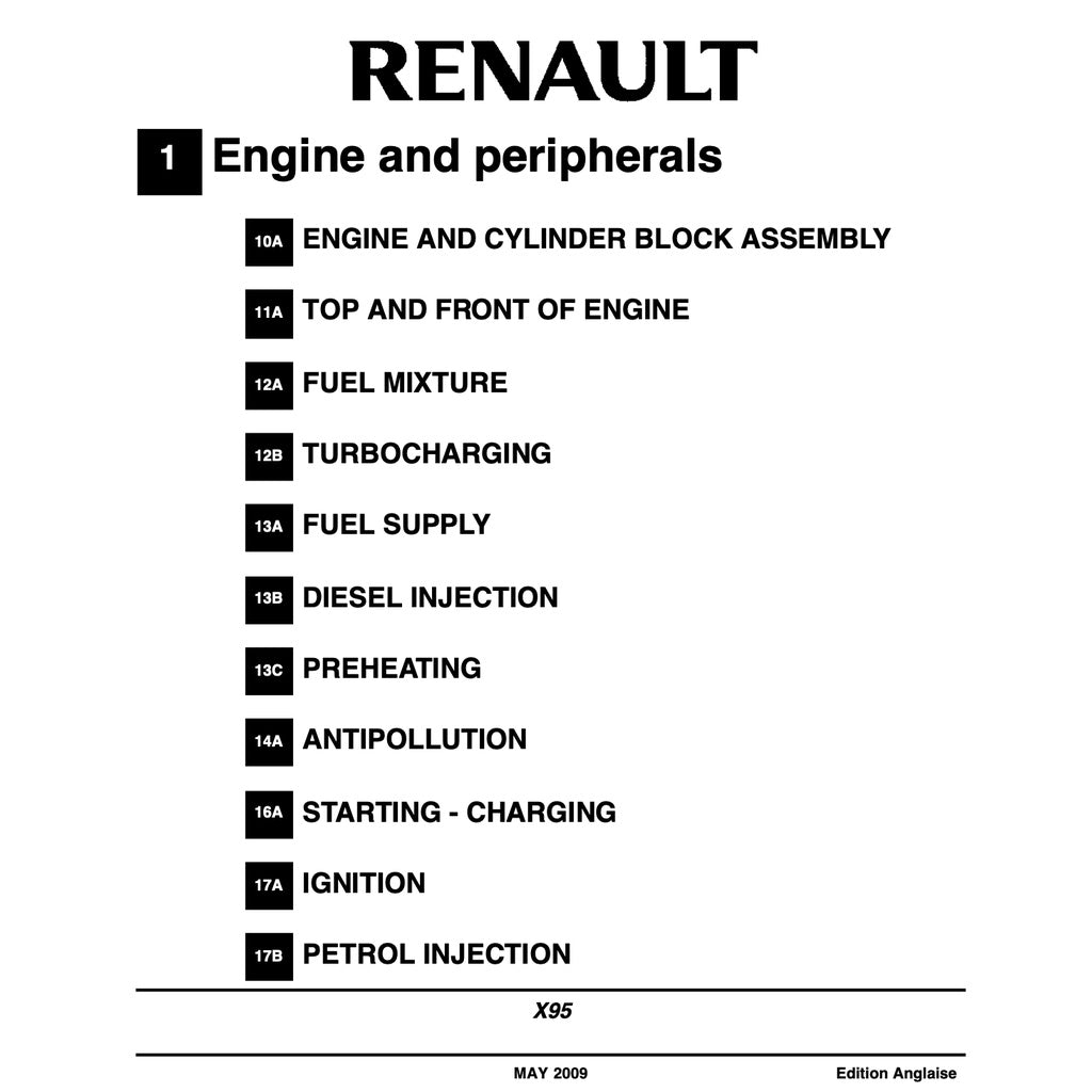 RENAULT SCENIC III (2009-2015) SERVICE WORKSHOP MANUAL