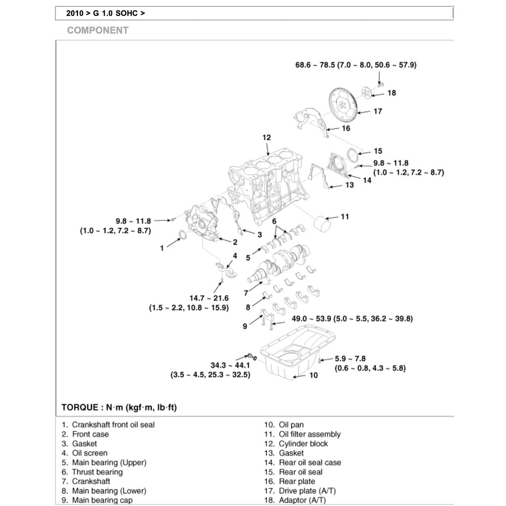 KIA PICANTO SA NAZA SURIA (2004-2011) SERVICE WORKSHOP MANUAL