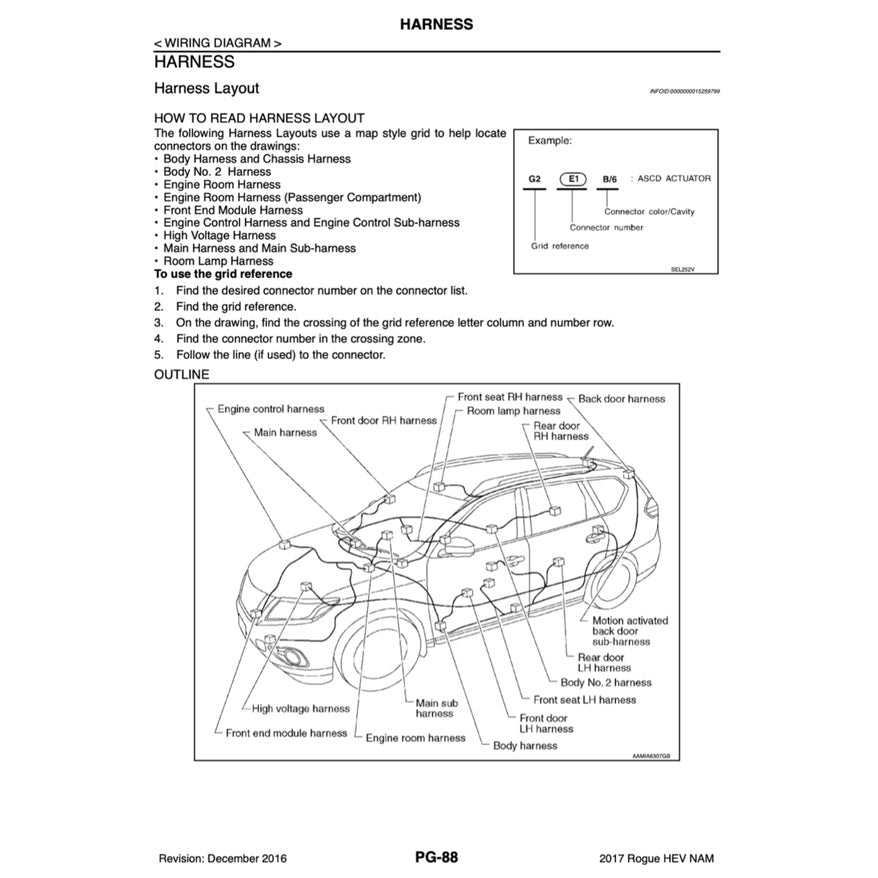 NISSAN X-TRAIL T32 ROGUE HEV (2017-2022) SERVICE WORKSHOP MANUAL