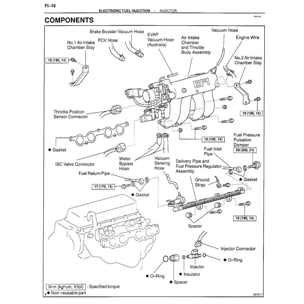 TOYOTA ENGINE 7K  &  7K-E (EFI) SERVICE REPAIR WORKSHOP MANUAL - TOYOTA LITEACE TOWNACE UNSER KIJANG