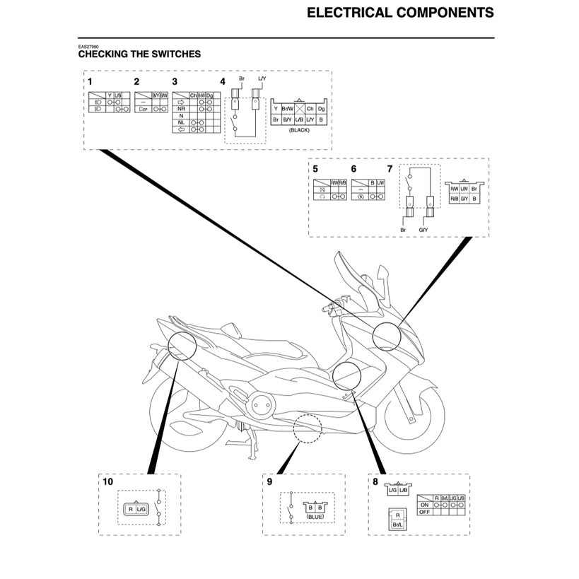 T-MAX YAMAHA TMAX XP500 (2008-2011) SERVICE WORKSHOP MANUAL + OWNER'S MANUAL