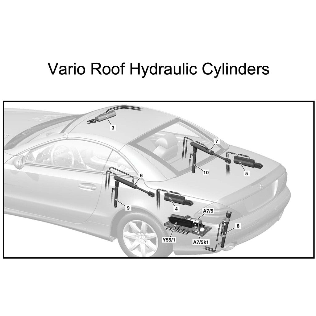 MERCEDES BENZ SLK R170 / R171 / R172 / R230 VARIO ROOF SERVICE/REPAIR/TRAINING - WORKSHOP PACK PRO