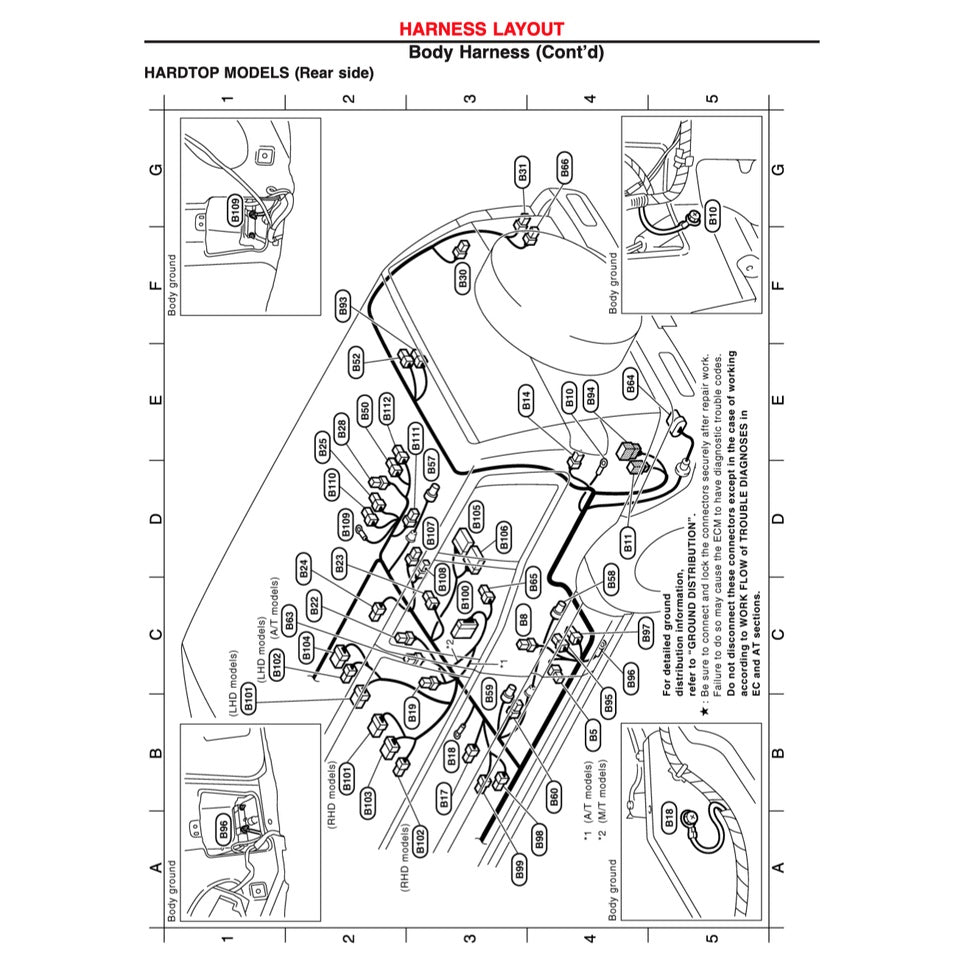 NISSAN TERRANO II (1993-2005) SERVICE WORKSHOP MANUAL