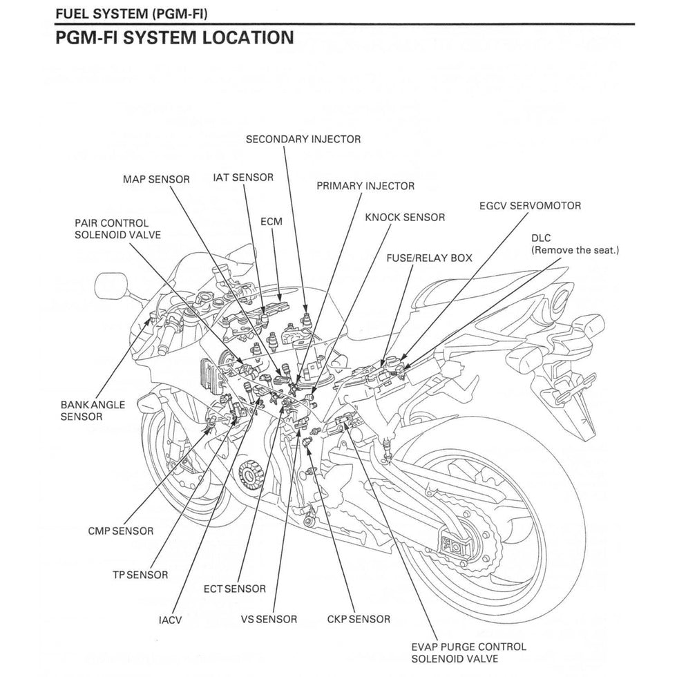 HONDA CBR600 RR (2007-2008) SERVICE WORKSHOP MANUAL + PARTS CATALOGUE + OWNER'S MANUAL - CBR 600 RR