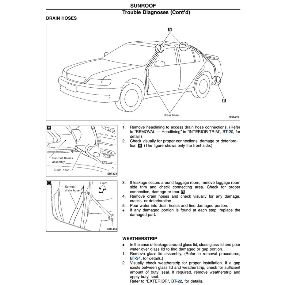 NISSAN CEFIRO MAXIMA A32 (1994-1999) SERVICE WORKSHOP MANUAL