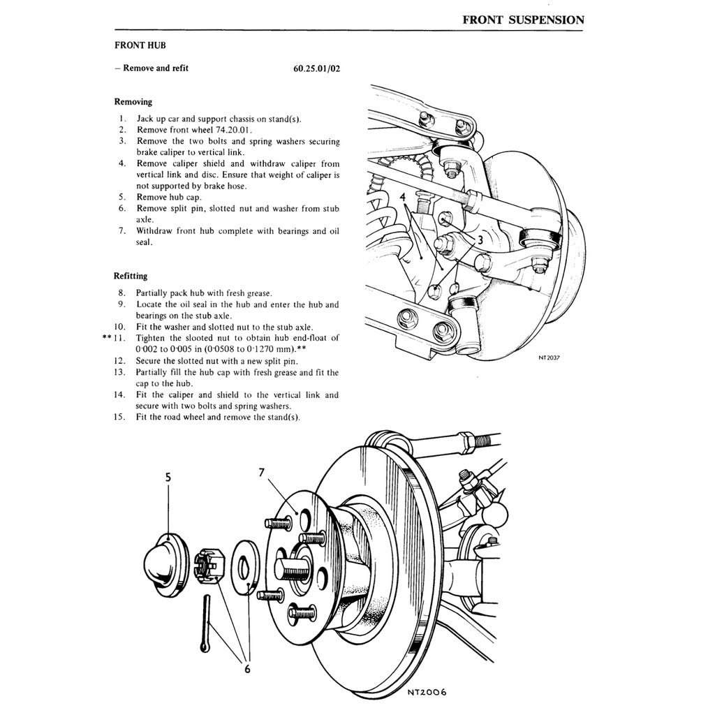 [CLASSIC] TRIUMPH SPITFIRE (1971-1974) FACTORY SERVICE WORKSHOP MANUAL