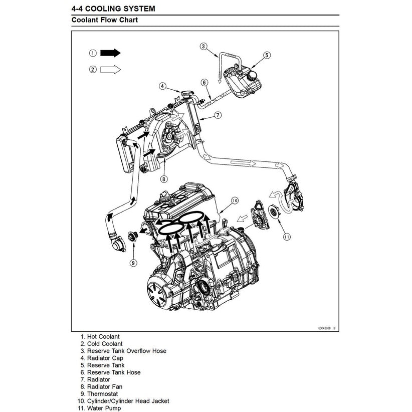 KAWASAKI NINJA 650R (2012-2017) SERVICE WORKSHOP MANUAL + PARTS CATALOGUE + OWNER'S MANUAL