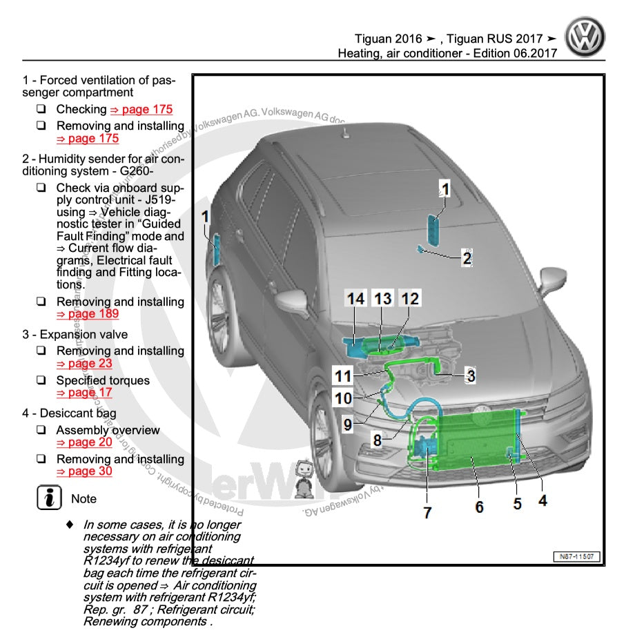 VW TIGUAN II AD/BW (2016-2024) SERVICE WORKSHOP MANUAL