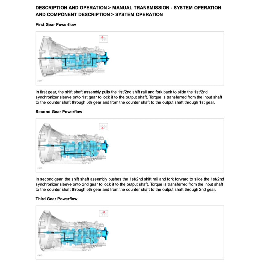 FORD MUSTANG S550 (2015-2023) SERVICE WORKSHOP MANUAL