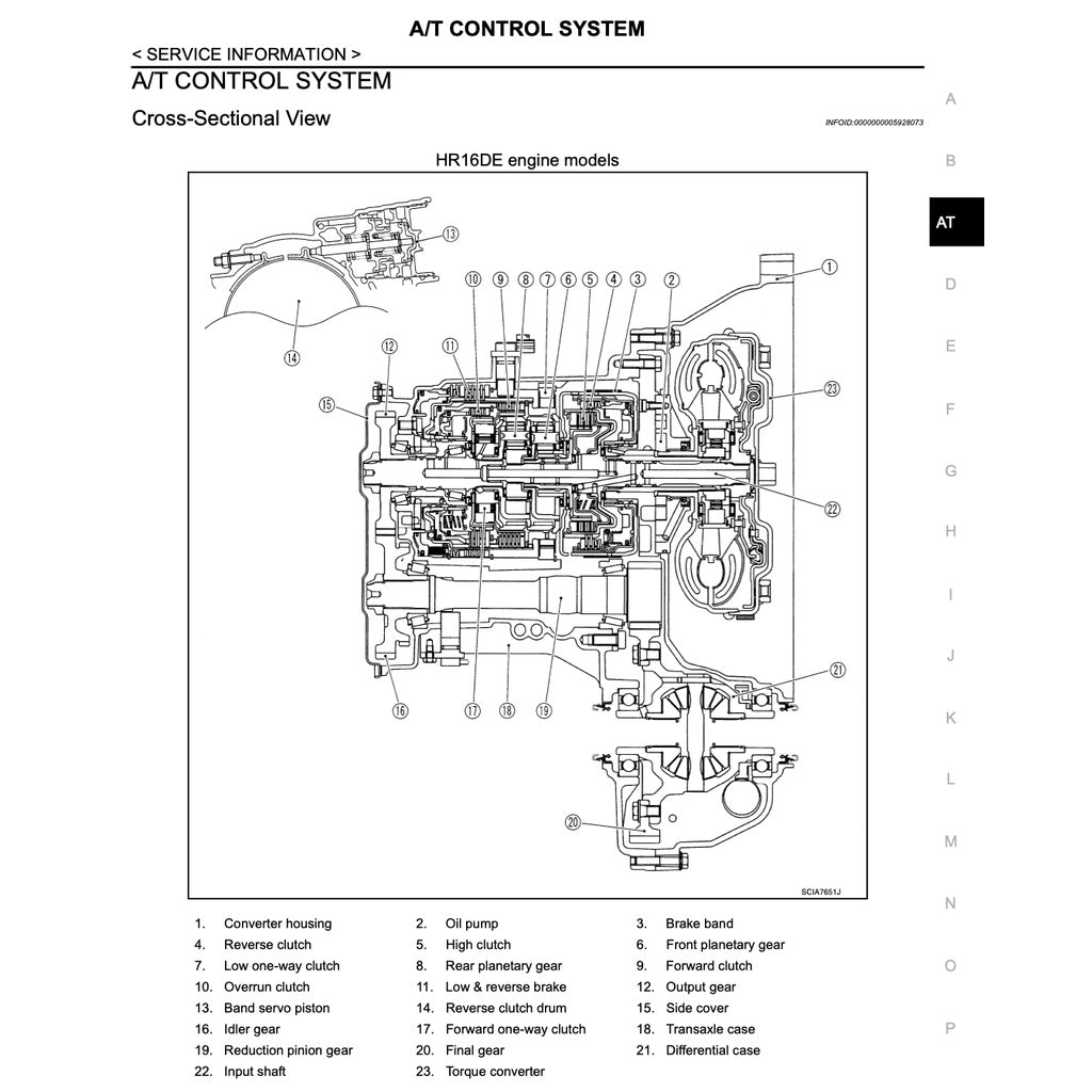 NISSAN LATIO C11 1.6L/1.8L (2007-2015) SERVICE WORKSHOP MANUAL
