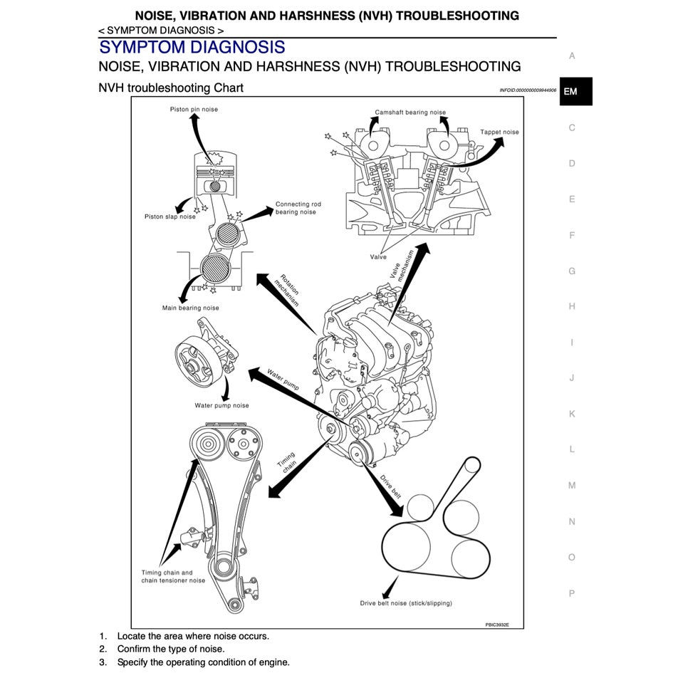 NISSAN CUBE Z12 (2009-2019) SERVICE WORKSHOP MANUAL