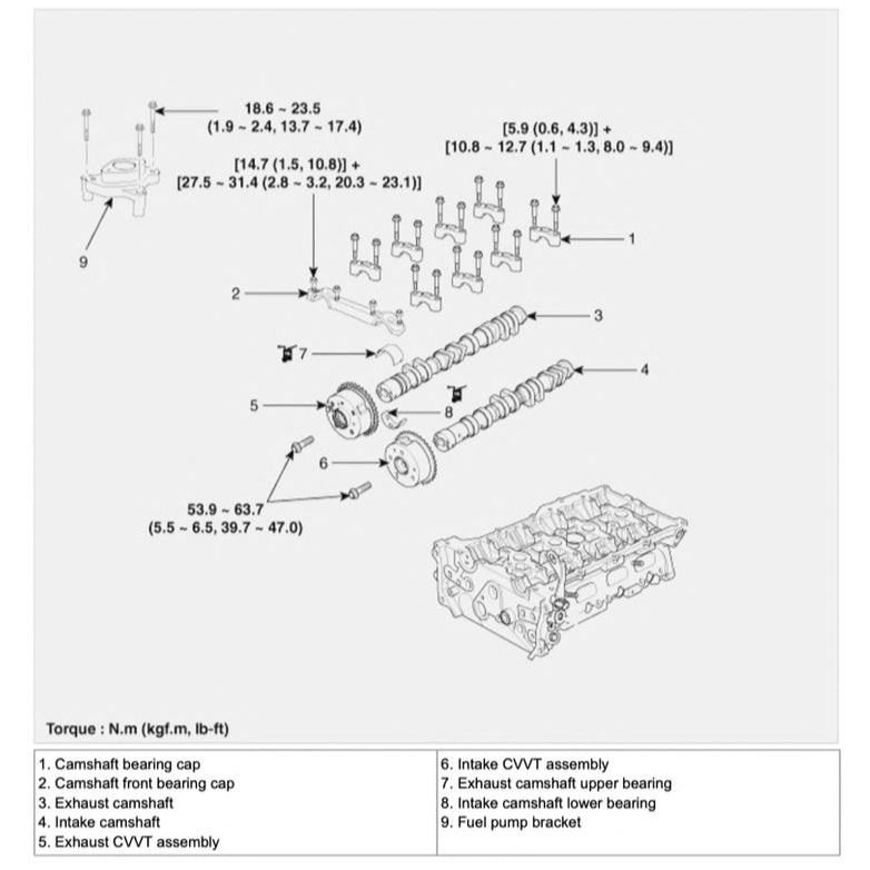 KIA OPTIMA K5 TF (2010-2015) SERVICE WORKSHOP MANUAL