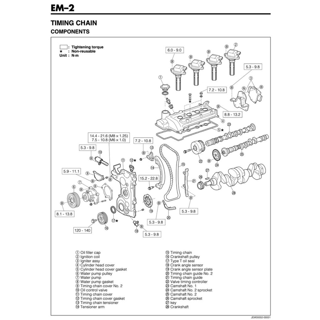DAIHATSU TERIOS J200/F700 (2006-2018) SERVICE WORKSHOP MANUAL