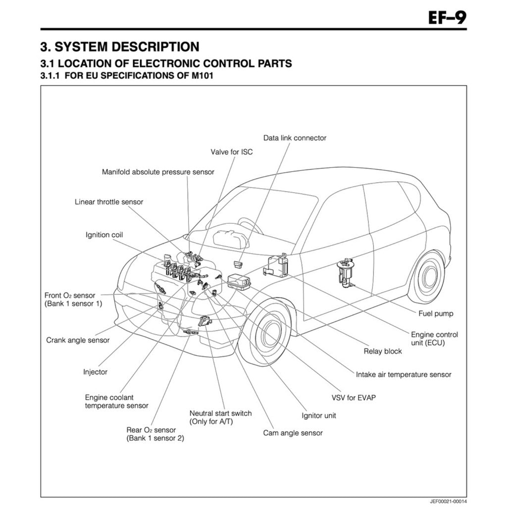 DAIHATSU TERIOS J200/F700 (2006-2018) SERVICE WORKSHOP MANUAL