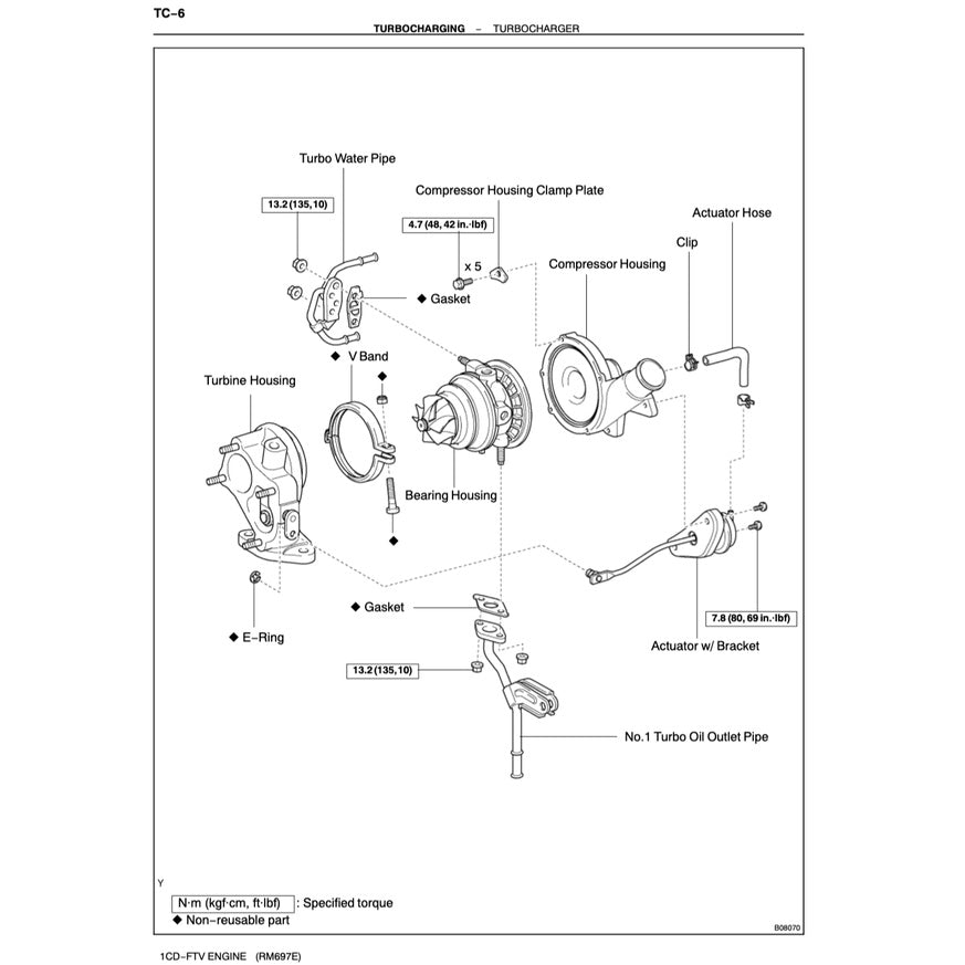 TOYOTA  ESTIMA/PREVIA ACR30 (2000-2005) SERVICE WORKSHOP MANUAL