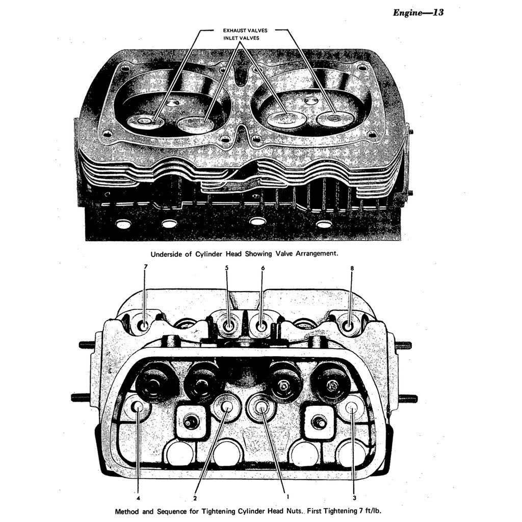 [CLASSIC] VW TRANSPORTER T2 (T1) 1200-1600 SERIES (1950-1967) SERVICE WORKSHOP MANUAL