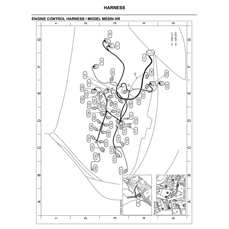 NISSAN GRAND LIVINA L10 (2006-2012) SERVICE WORKSHOP MANUAL - BAHASA INDONESIA/ENGLISH