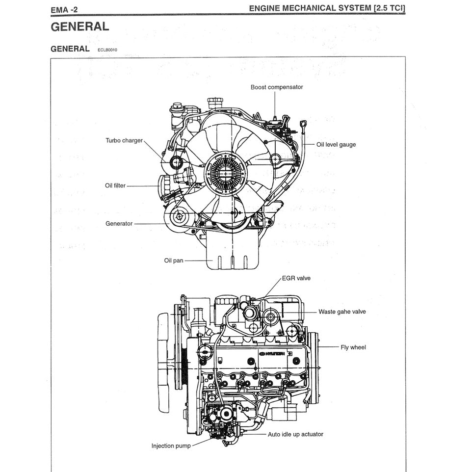 HYUNDAI STAREX H1/A1 (1997-2007) SERVICE WORKSHOP MANUAL