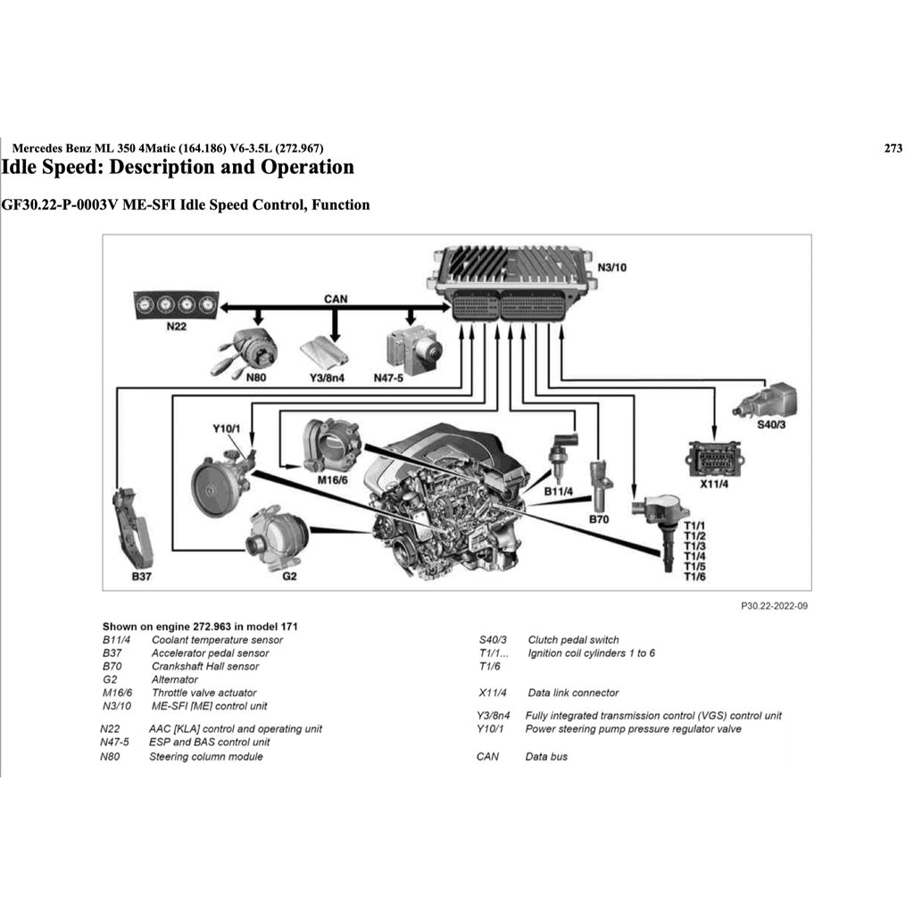 MERCEDES BENZ W164 M272 (2005-2011) SERVICE WORKSHOP MANUAL