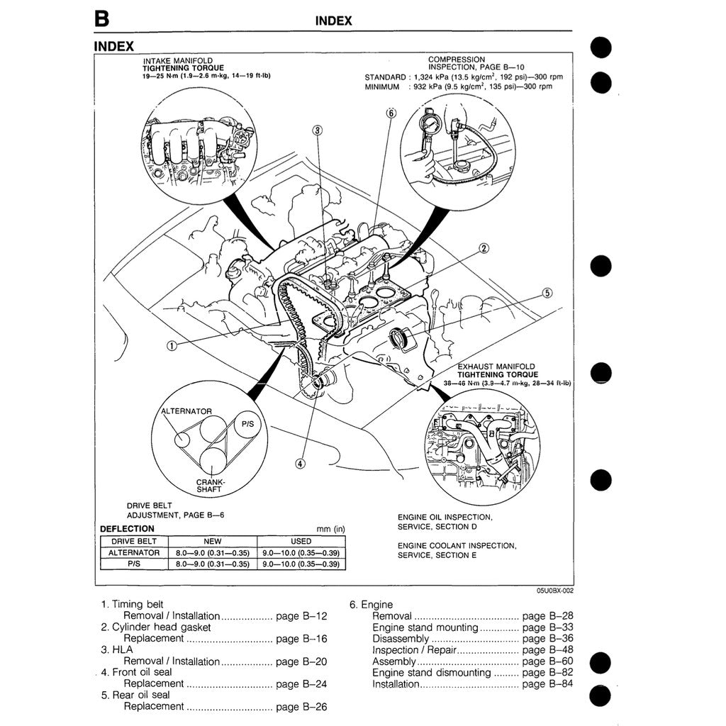 MAZDA MX-5 MIATA NA SERIES (1989) SERVICE WORKSHOP MANUAL