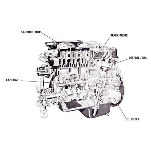 [CLASSIC] TRIUMPH GT6 MK1/MK2/MK3 (1966-1973) SERVICE WORKSHOP MANUAL