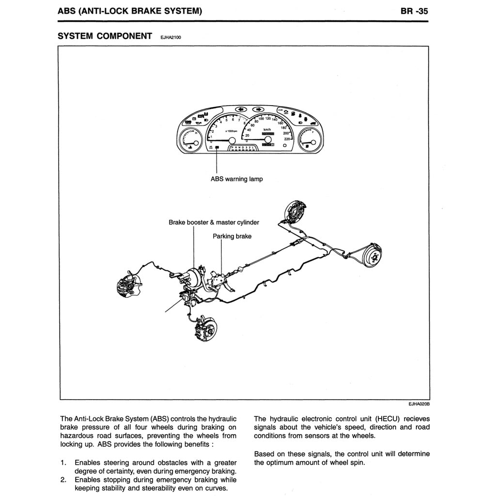 HYUNDAI SANTA FE SM (2001-2006) SERVICE WORKSHOP MANUAL