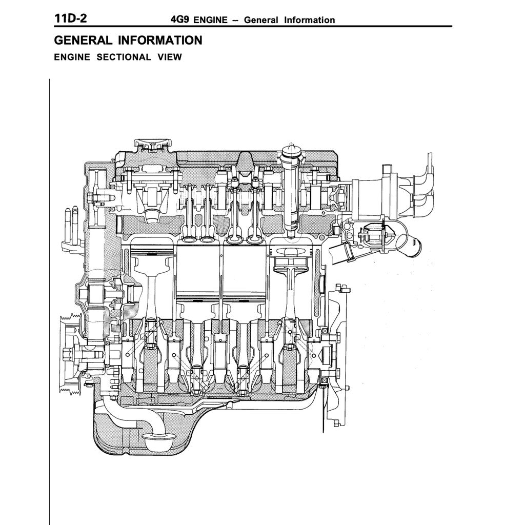 MITSUBISHI ENGINE ALL SERIES 3G/4G/4D/4A/4M/6A/6G/F8/F9  (1985-2005) REPAIR & SERVICE WORKSHOP MANUAL