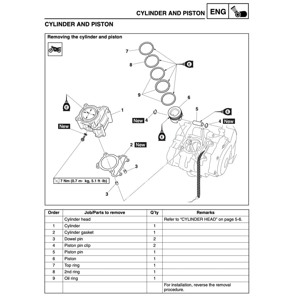 YAMAHA MT-09 MT09 (2015-2016) SERVICE WORKSHOP MANUAL+ PARTS CATALOGUE + OWNER'S MANUAL