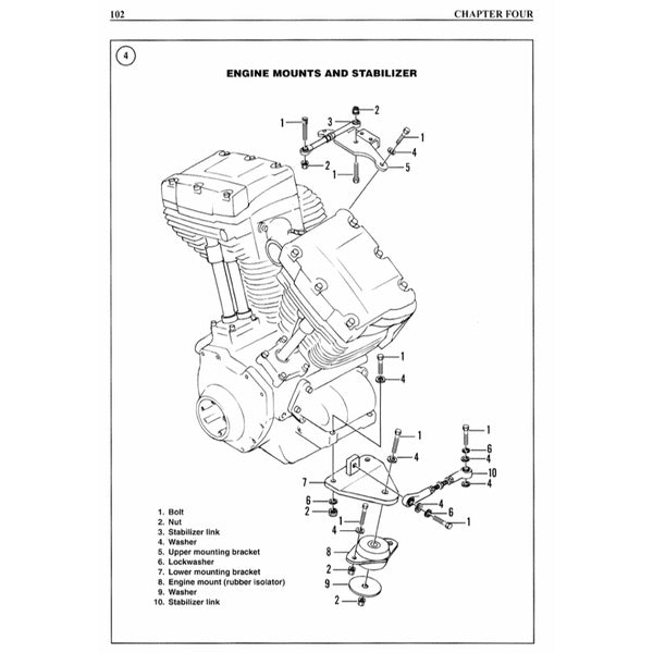 HARLEY-DAVIDSON FLH/FLT Twin CAM 88 & 103 (1999-2005) SERVICE WORKSHOP MANUAL - CLYMER
