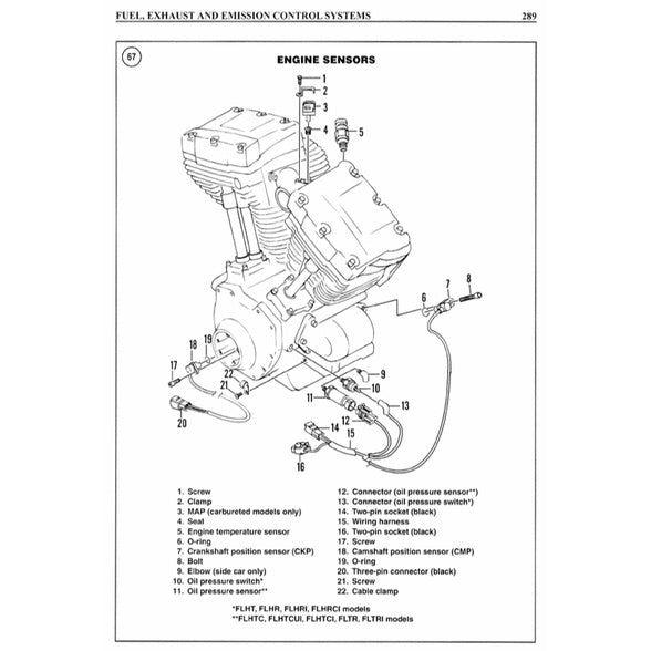 HARLEY-DAVIDSON FLH/FLT Twin CAM 88 & 103 (1999-2005) SERVICE WORKSHOP MANUAL - CLYMER