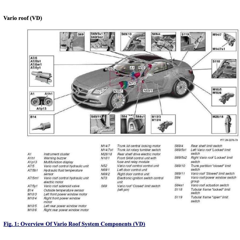 MERCEDES-BENZ SLK R172 (2011-2020) VARIO ROOF SERVICE REPAIR MANUAL