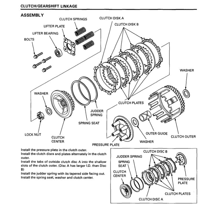 HONDA CBR150R (2002-2012) SERVICE WORKSHOP MANUAL + PARTS CATALOGUE + OWNER'S MANUAL