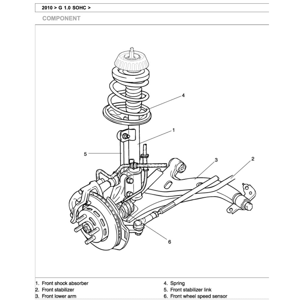 KIA PICANTO SA NAZA SURIA (2004-2011) SERVICE WORKSHOP MANUAL
