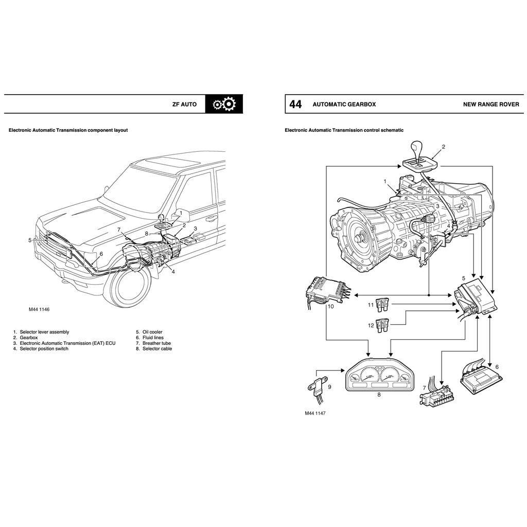RANGE ROVER LP P38/A (1994-2002) SERVICE WORKSHOP MANUAL + ELECTRICAL TROUBLESHOOTING MANUAL
