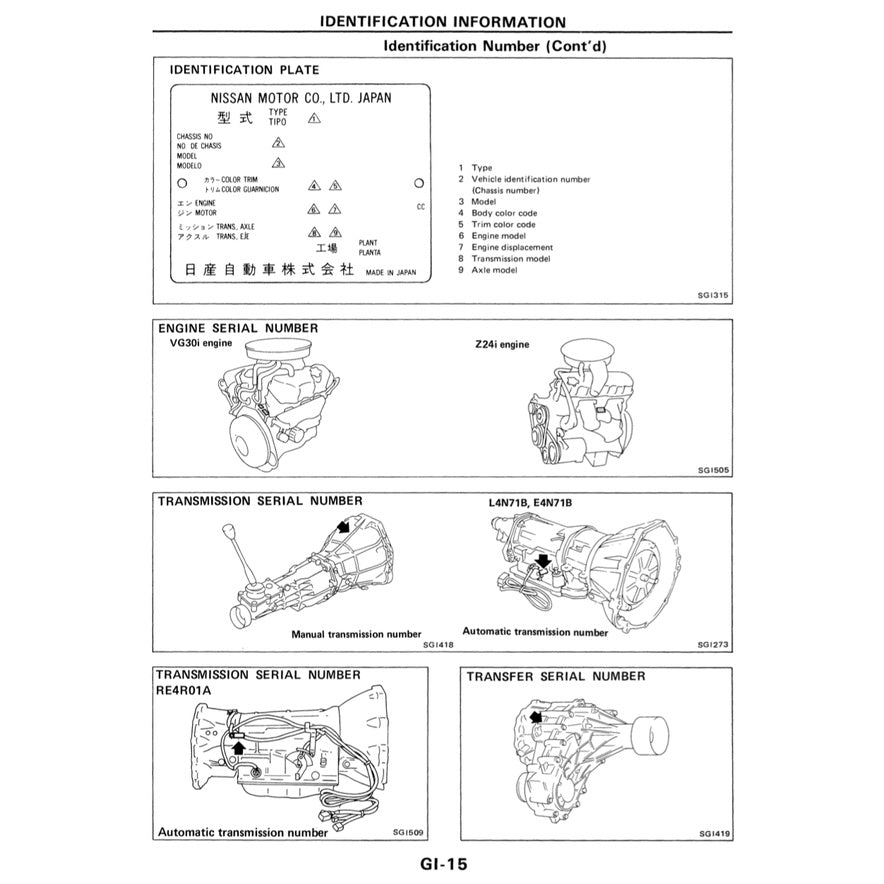 NISSAN TERRANO D21 (1985-1995) SERVICE WORKSHOP MANUAL