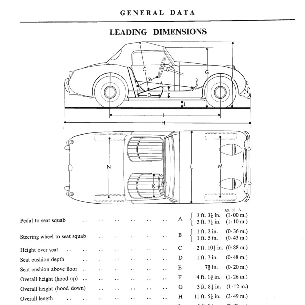 [CLASSIC] AUSTIN-HEALEY SPRITE MK1 (1958-1961) SERVICE WORKSHOP MANUAL