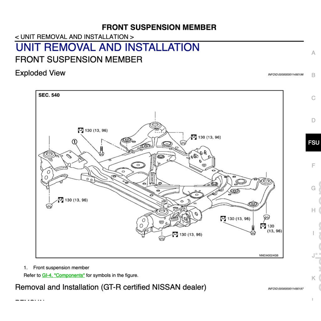 NISSAN GT-R R35 (2015-2017) SERVICE WORKSHOP MANUAL