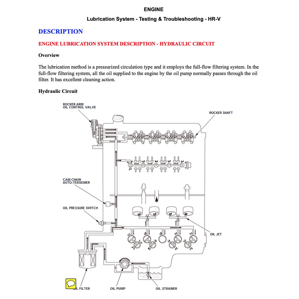 HRV HONDA  HR-V RU (2016-2022) SERVICE WORKSHOP MANUAL