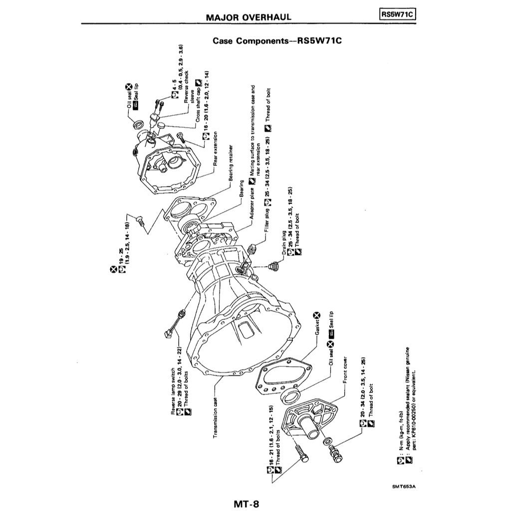 NISSAN VANETTE C22 (1985-1994-2010) SERVICE WORKSHOP MANUAL