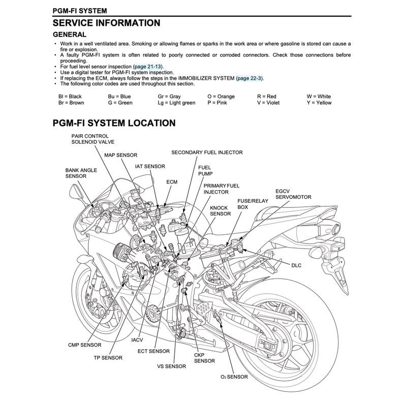HONDA CBR600 RR (2013-2019) SERVICE WORKSHOP MANUAL + PARTS CATALOGUE + OWNER'S MANUAL