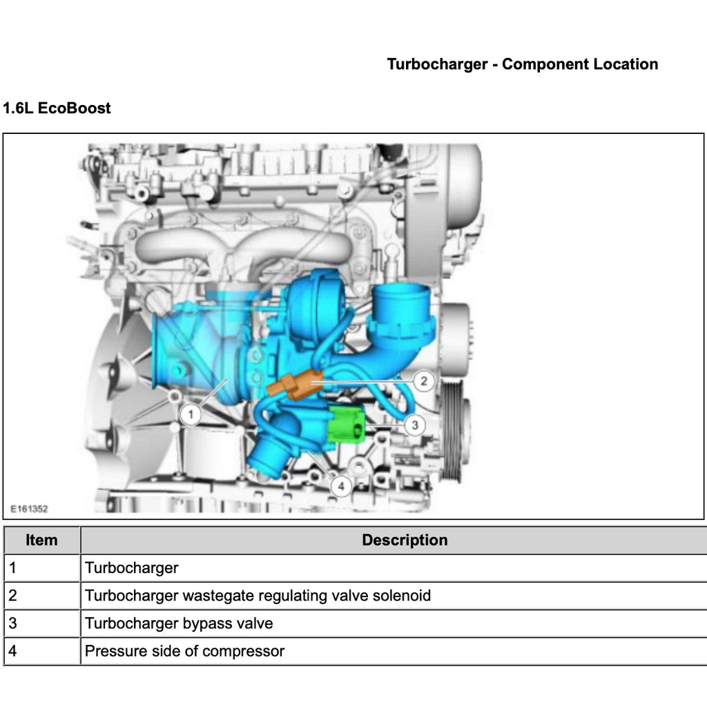 FORD FIESTA MK6 (2009-2017) SERVICE WORKSHOP MANUAL - 1.0L ECOBOOST / 1.6 ECOBOOST / 1.6L DURATEC TI-VCT  - SIGMA