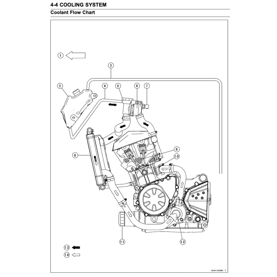 KAWASAKI Z800 (2012-2016) SERVICE WORKSHOP MANUAL + PARTS CATALOGUE + OWNER'S MANUAL